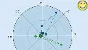 VIBXPERT-II-Balancer_Vibration-Analysis-and-Balancing-screen_800x450px_ImageFullScreen.webp